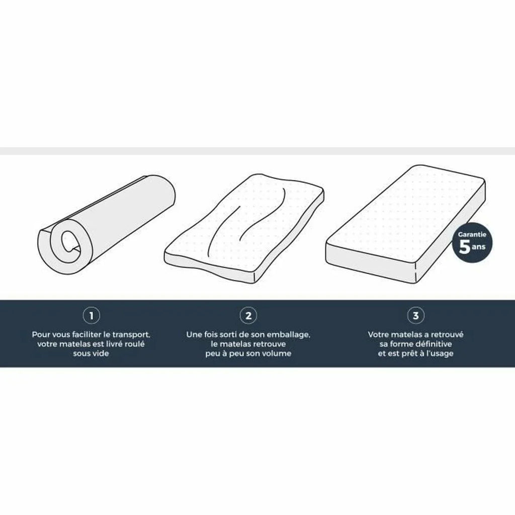 V10HF46D28C6FED60EAA0C702BA8468B5DBAR6395934P5